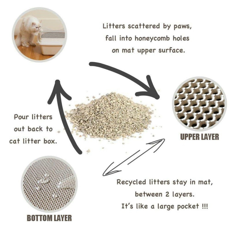 Cat Litter Collector