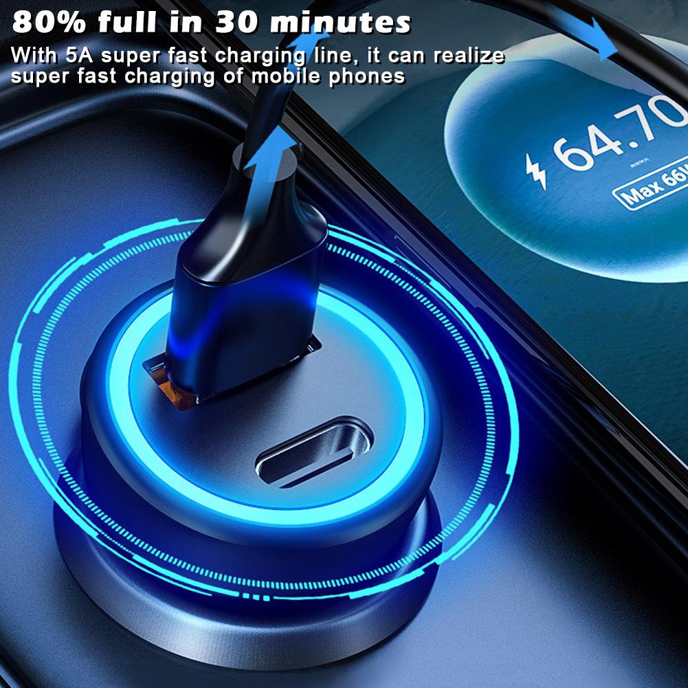 Multi Compatible 100W Fast Charging Car Charger